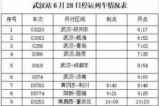 德媒：诺丁汉森林不满奥里吉等前锋的表现，有意求购杜克施